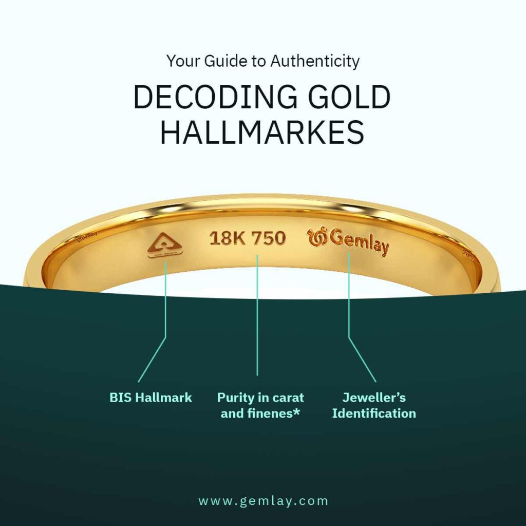 What is BIS Hallmark